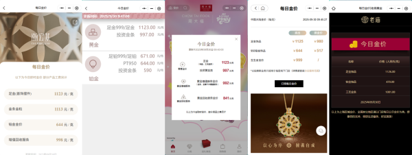 牛配资 再攀新高！足金饰品价格突破1125元/克大关